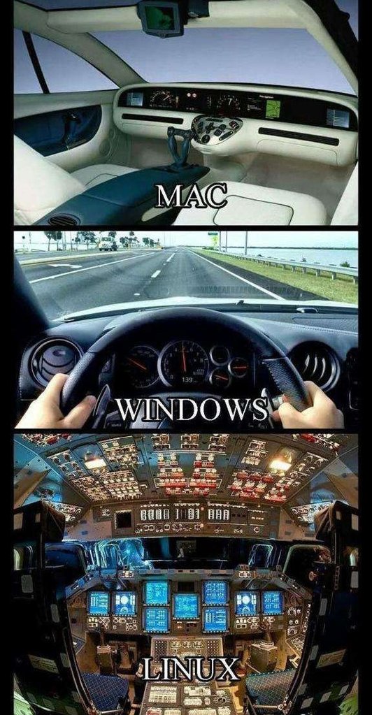 Mac--windows--linux