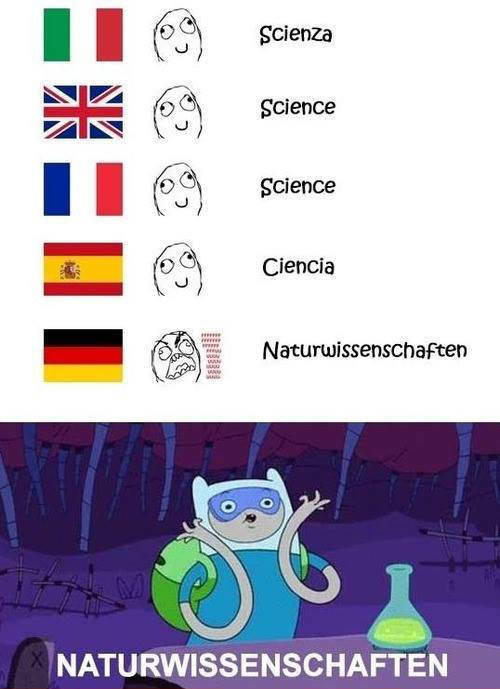 Naturwissenschaften