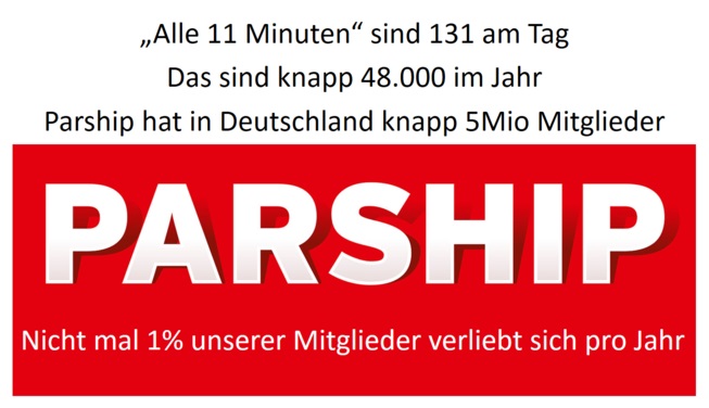 Parship-11minuten
