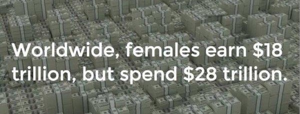 Spenden