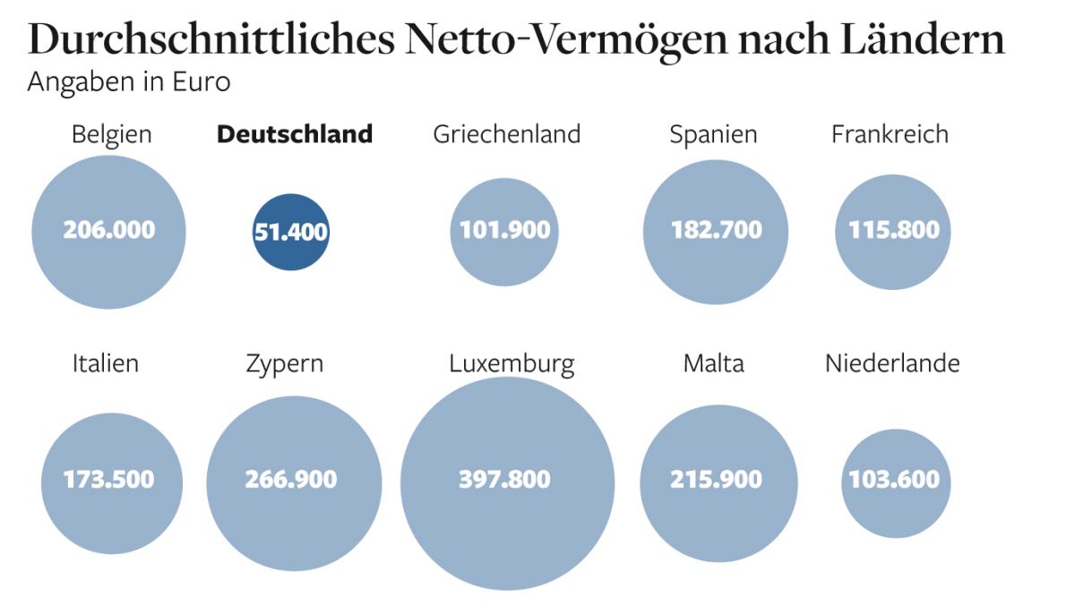 www.welt.de