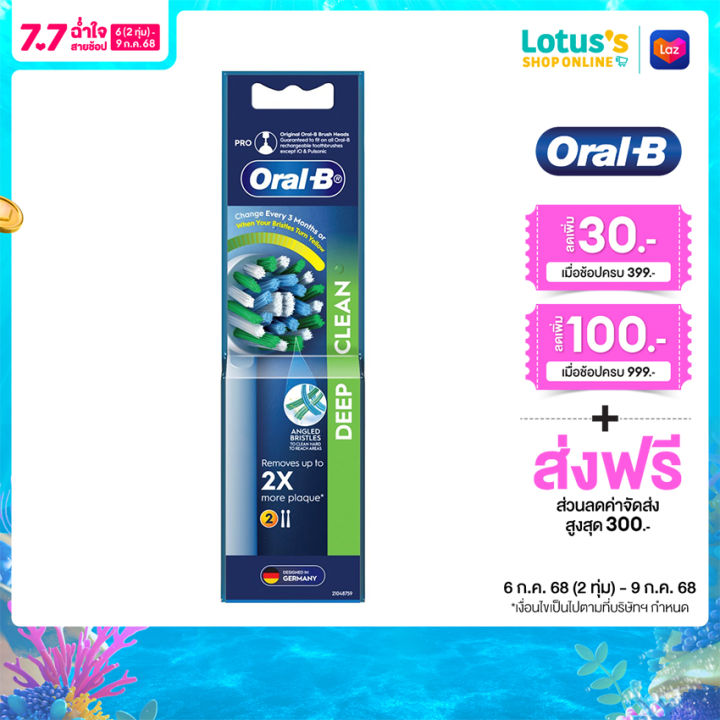www.lazada.co.th