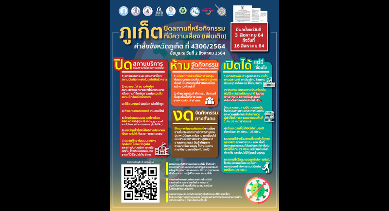 www.thephuketnews.com