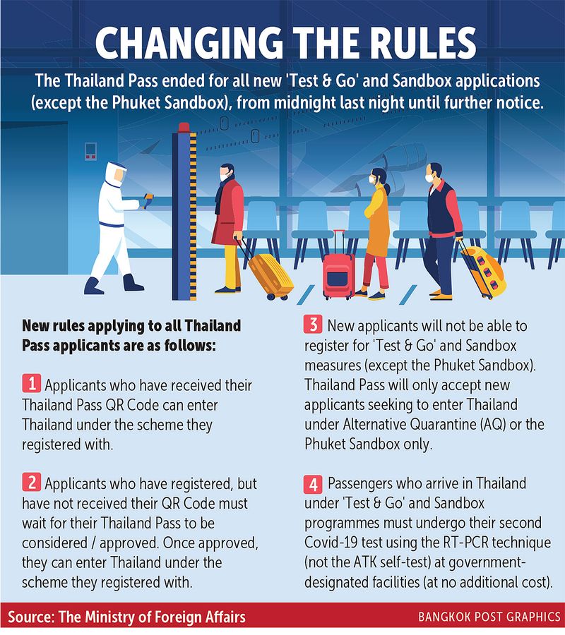 thailandtip.info