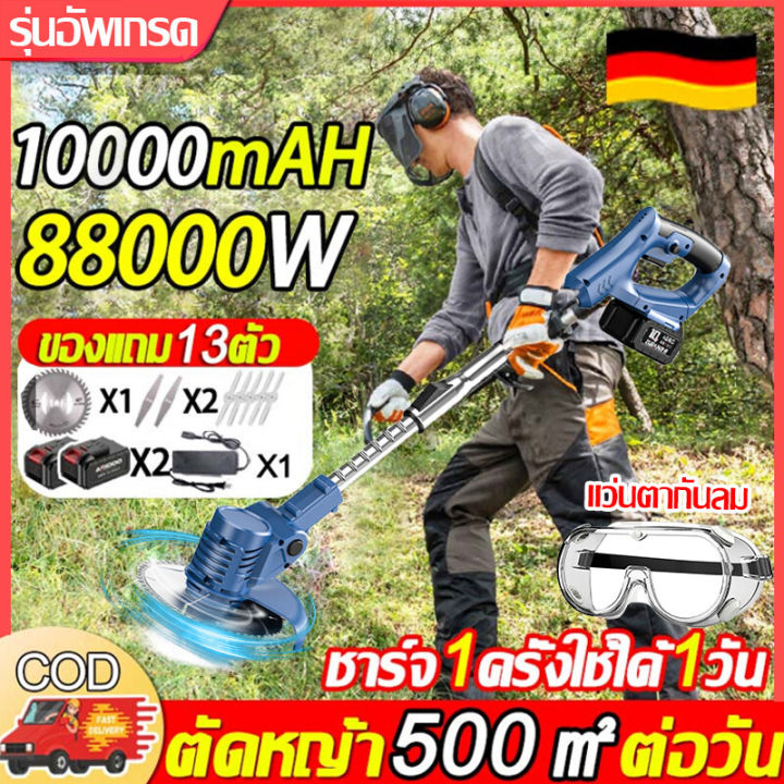 www.lazada.co.th