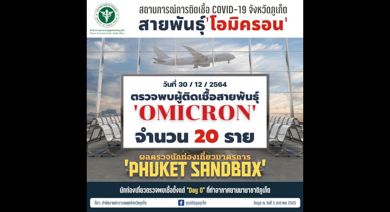 www.thephuketnews.com